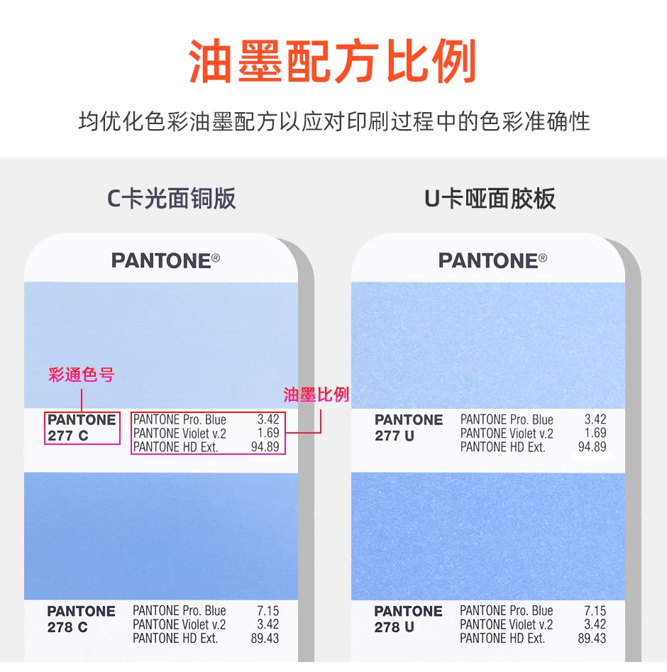 GP1601B-PANTONE潘通CU色卡上市全新2390色