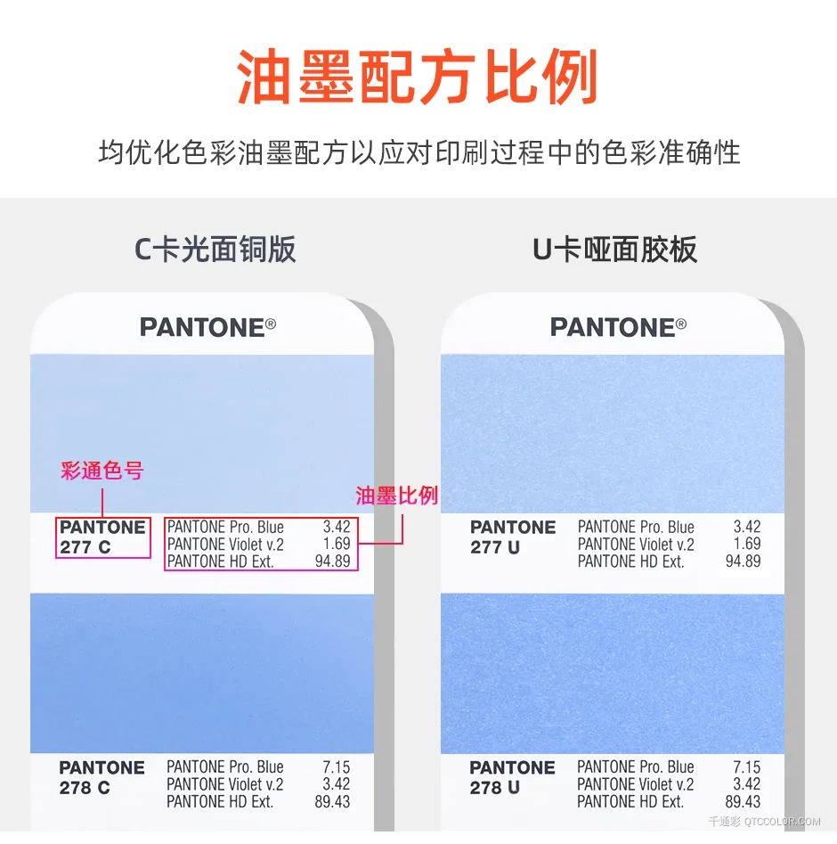 GP1601B-PANTONE潘通CU色卡上市全新2390色