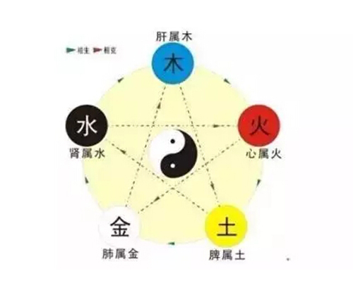 千通彩色彩管理官网