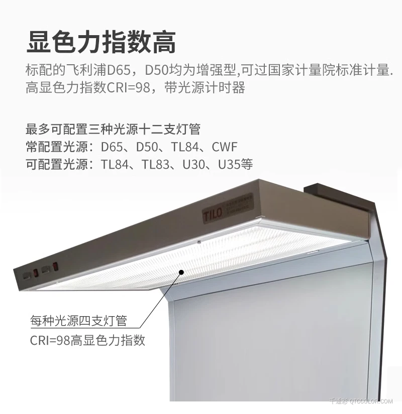 标准看样台