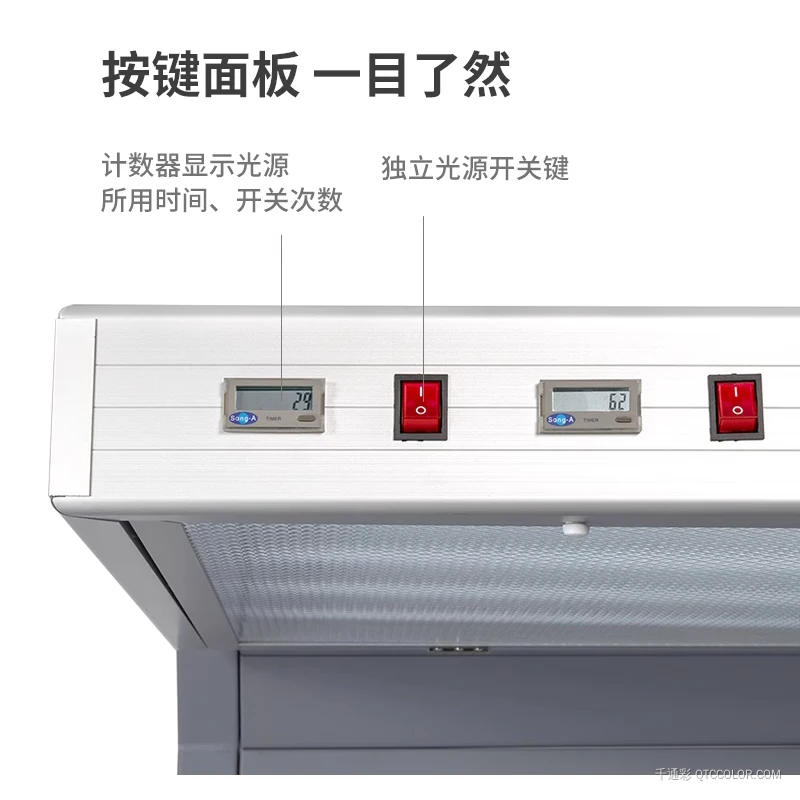 标准看样台