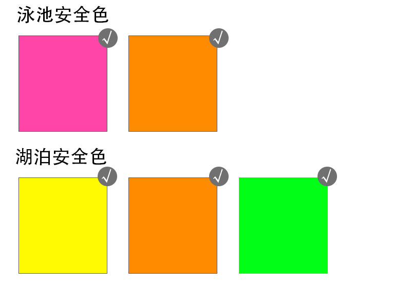 泳池和湖泊水中的安全色