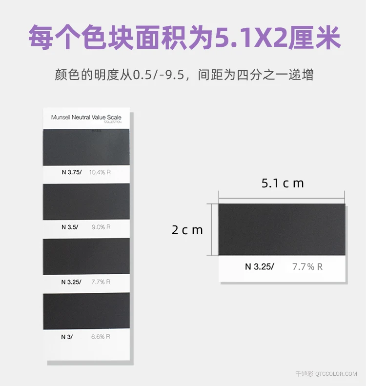 M50135_Munsell Neutral Value Scale, Matte Finish