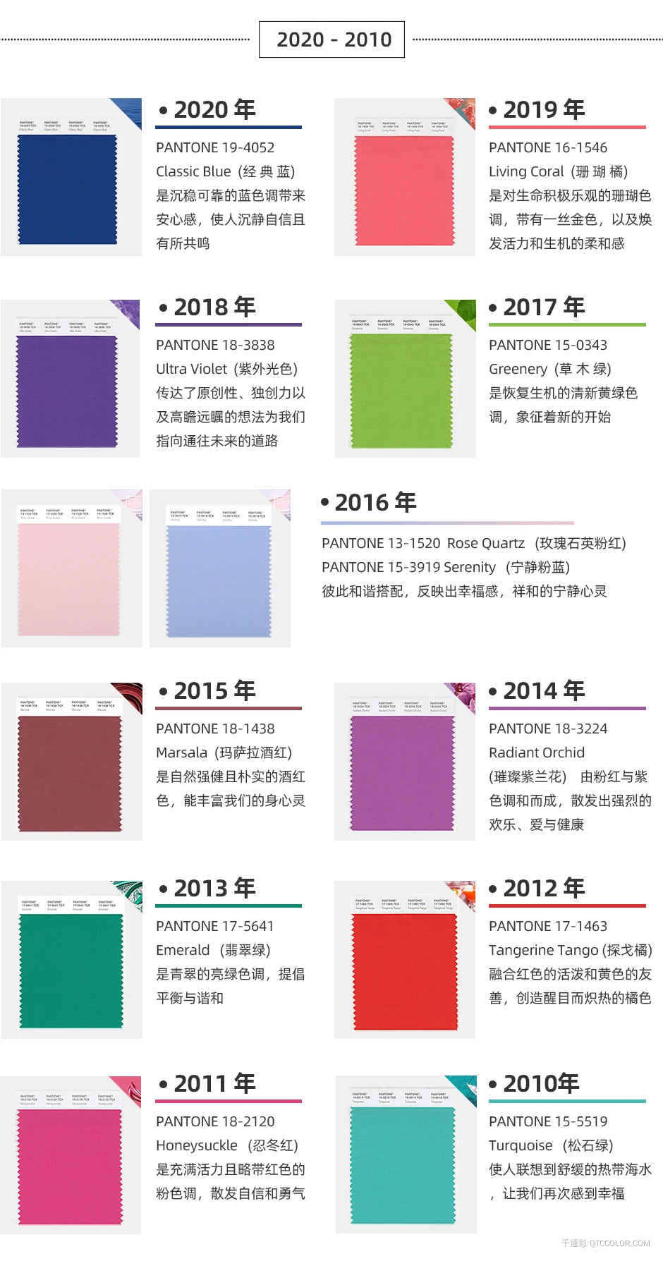 Pantone潘通2025年度代表色TCX色卡17-1230 Mocha Mousse摩卡慕斯