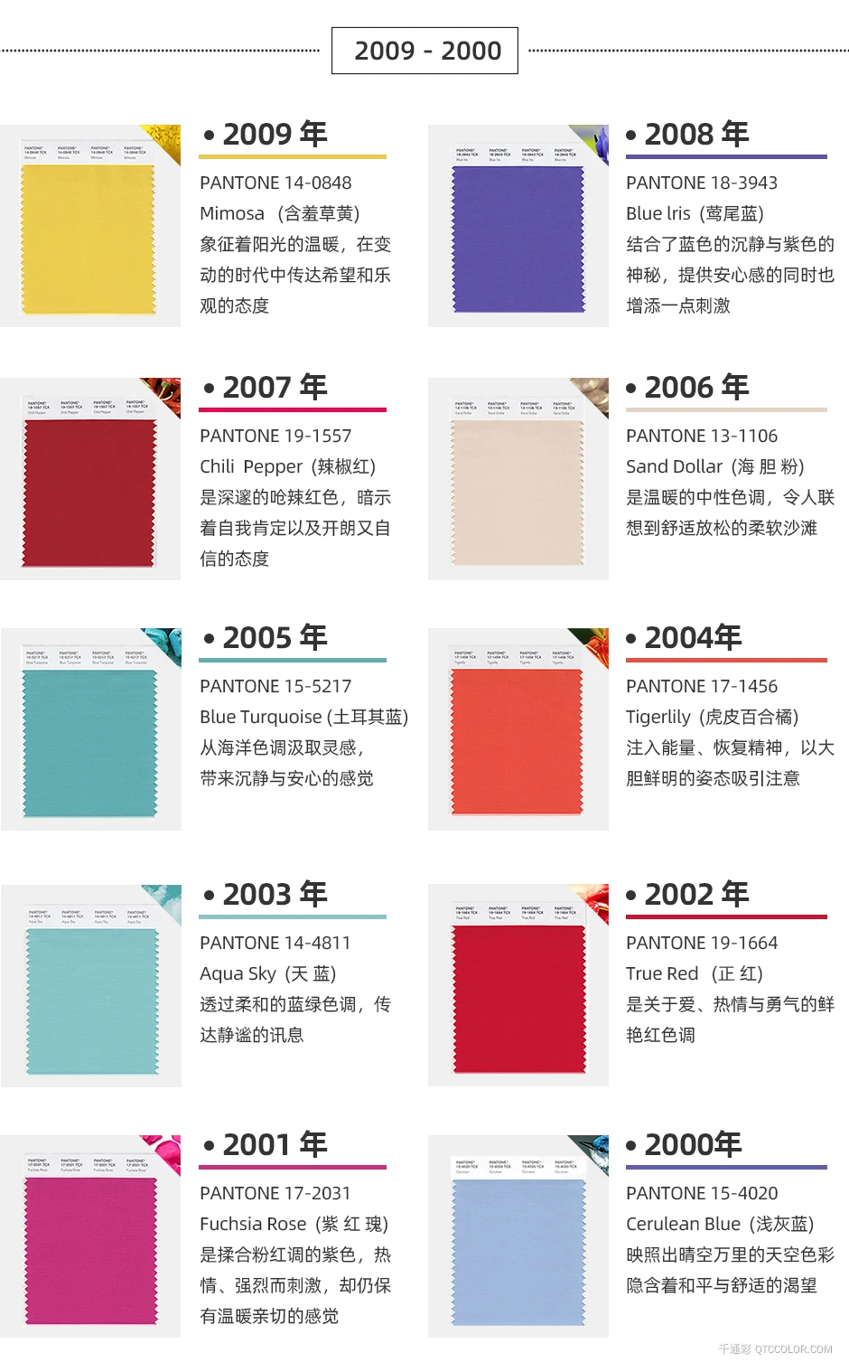 Pantone潘通2025年度代表色TCX色卡17-1230 Mocha Mousse摩卡慕斯